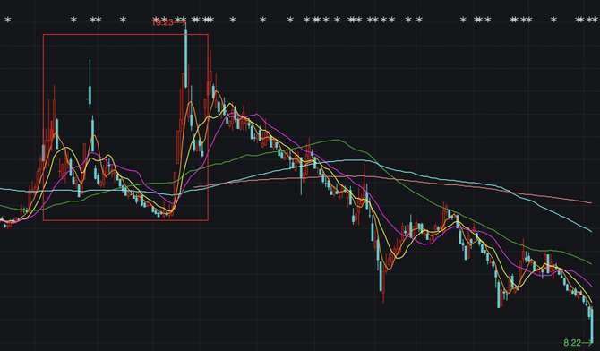 包含汉堡再次遭遇挫折，保级前路难测的词条