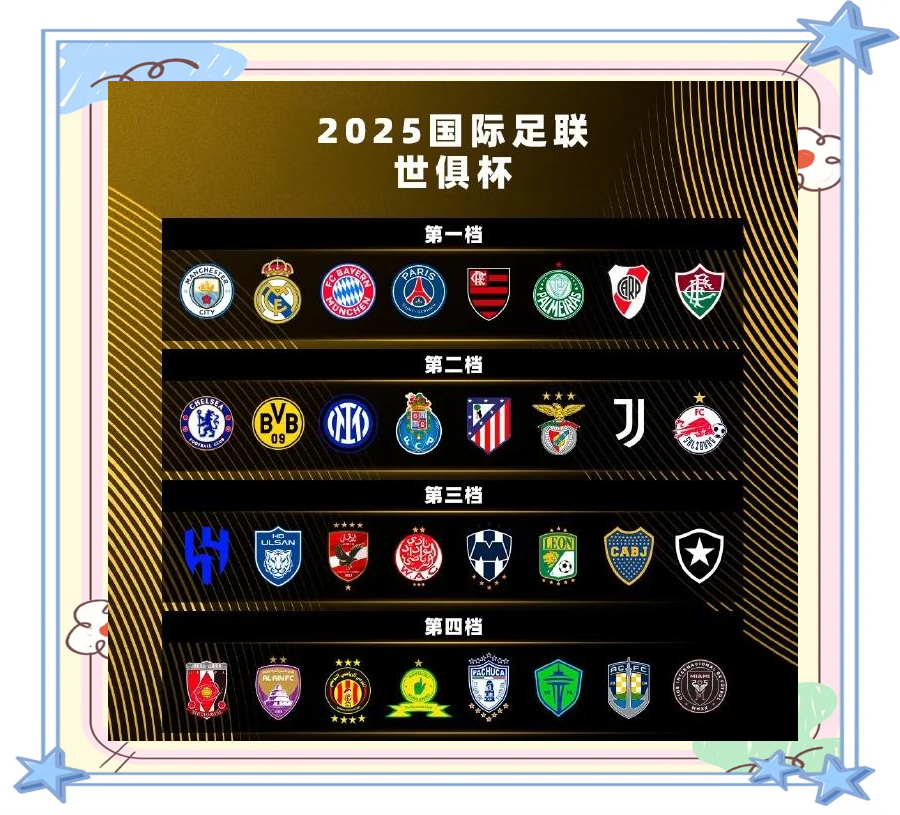 关于惊喜调整:波尔图世俱杯大名单公布的信息 关于惊喜调整:波尔图世俱杯大名单公布的信息