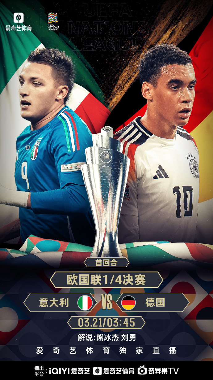 欧国联比赛揭幕战，球队实力大比拼