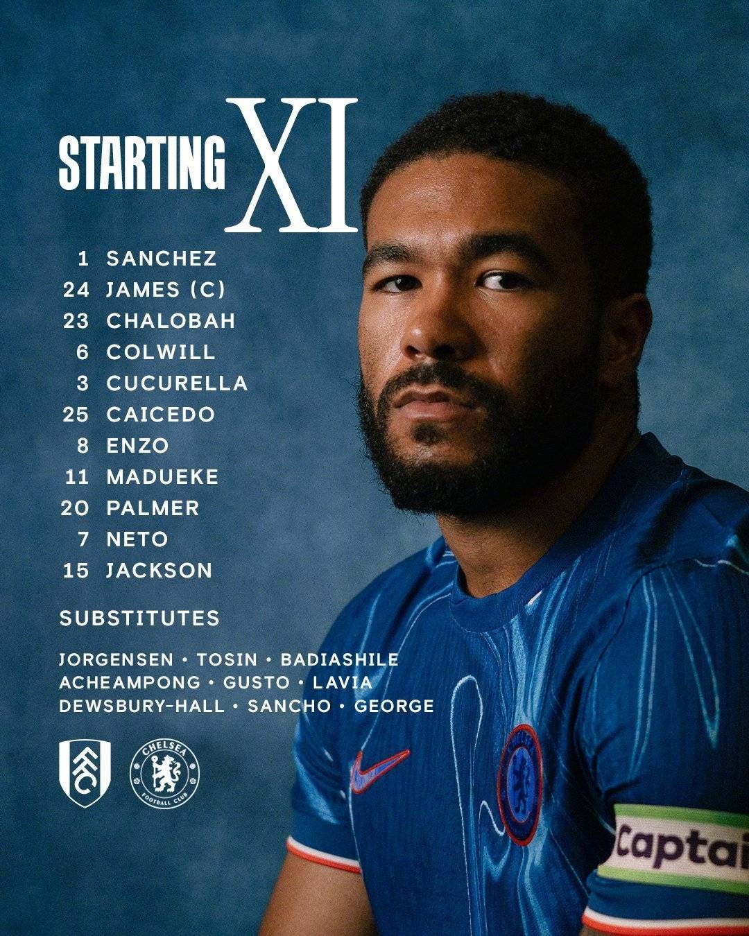 开云体育下载-富勒姆客场力克切尔西，豪取分的简单介绍