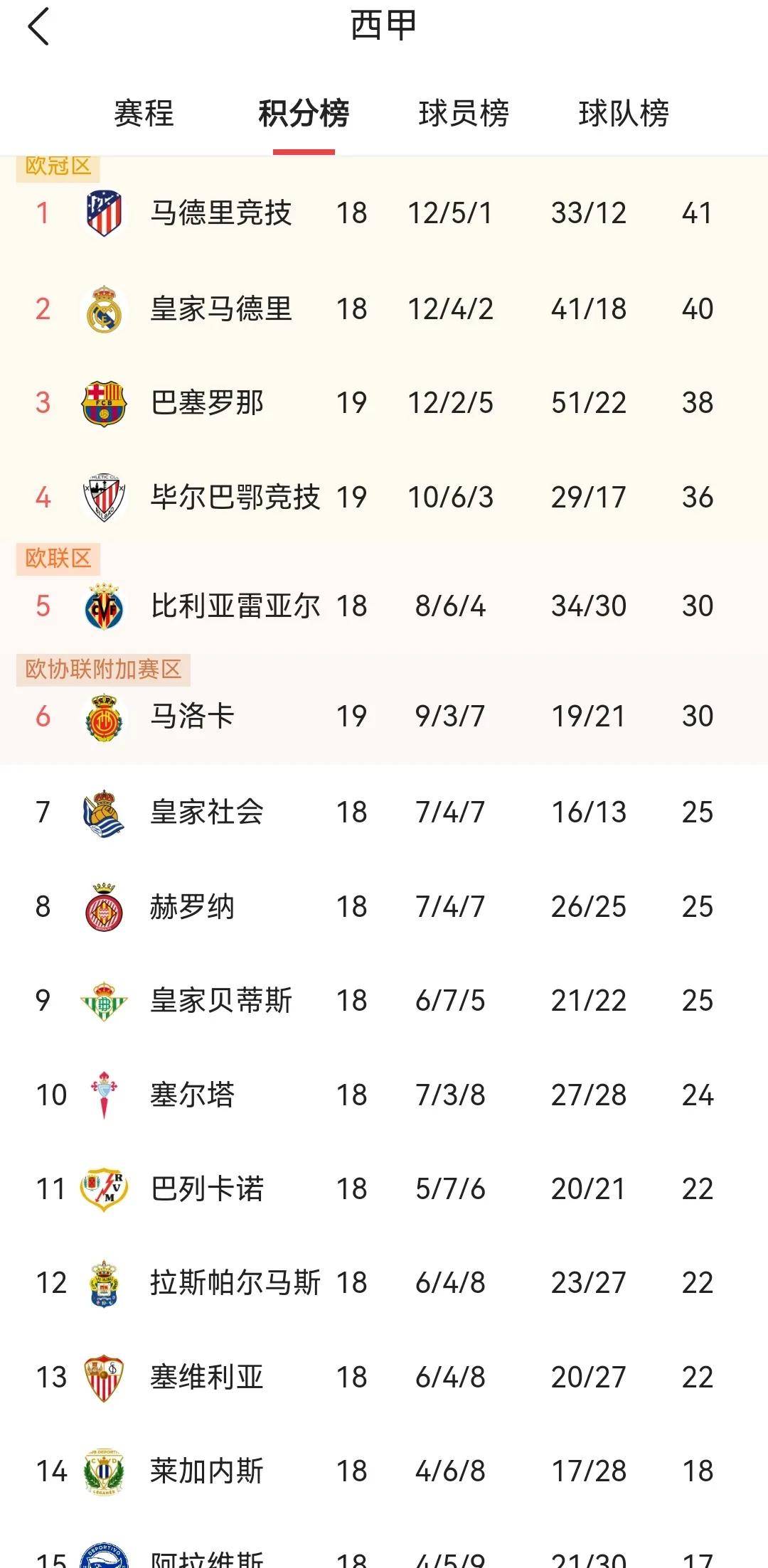 开云体育在线-巴萨取得胜利，继续领先积分榜的简单介绍