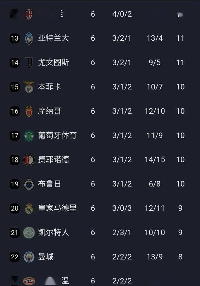 巴萨取得胜利,继续领先积分榜的简单介绍 巴萨取得胜利,继续领先积分榜的简单介绍