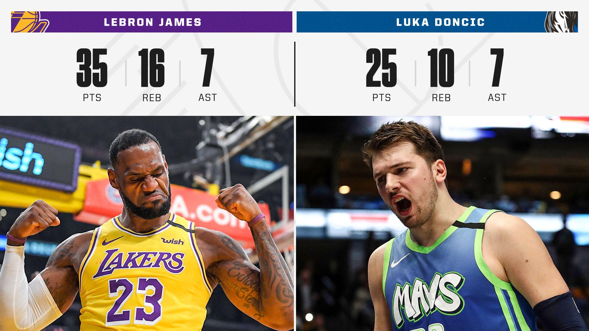 开云体育入口-巨星发威引领战局，率队全面压制对手获胜的简单介绍