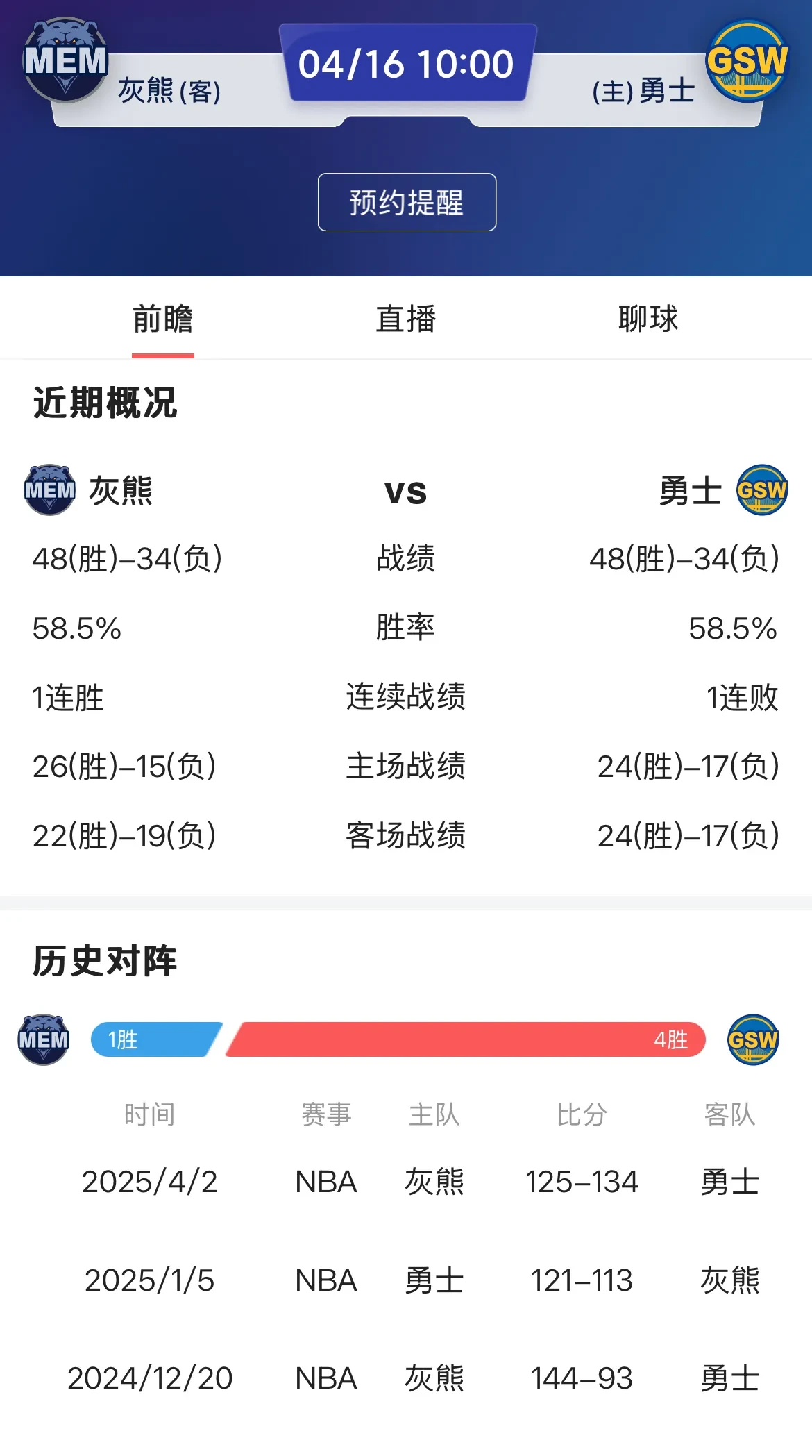 包含今日焦点:勇士晋级,比分揭晓的词条 包含今日焦点:勇士晋级,比分揭晓的词条