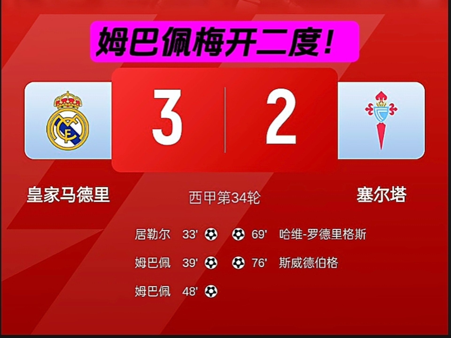 法国队力克AC米兰,姆巴佩世界波破门意甲的简单介绍 法国队力克AC米兰,姆巴佩世界波破门意甲的简单介绍