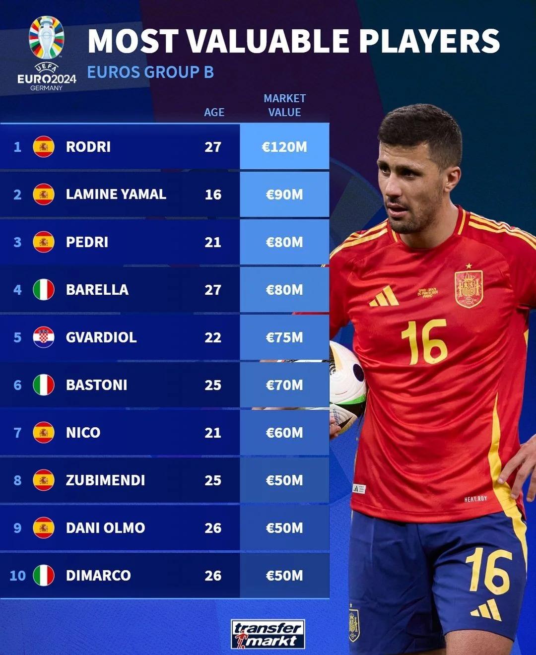 开云体育登录-关于欧预赛对决赛程小组出线形势日报更新的信息