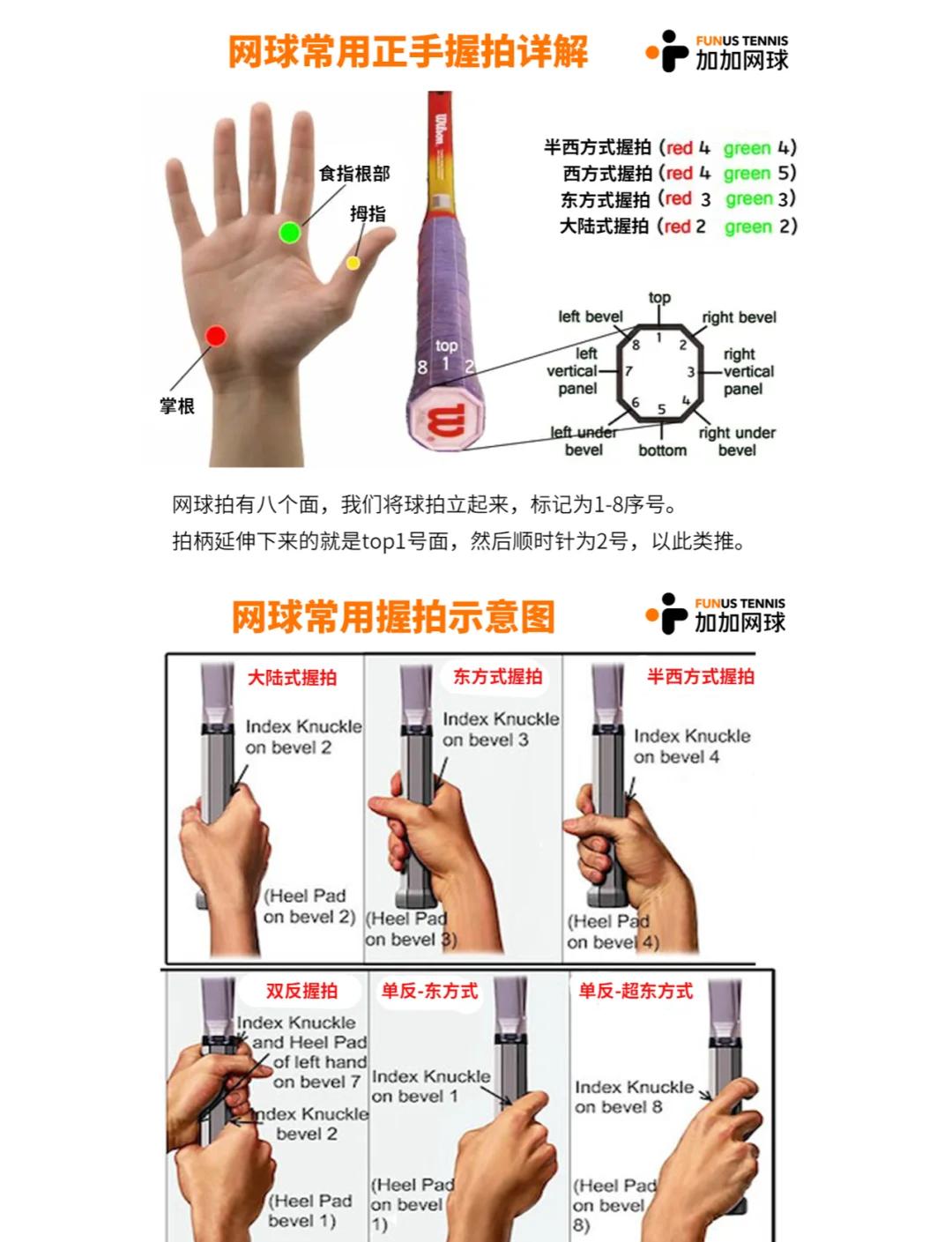 网球战术调整奏效，成功扭转局势的简单介绍